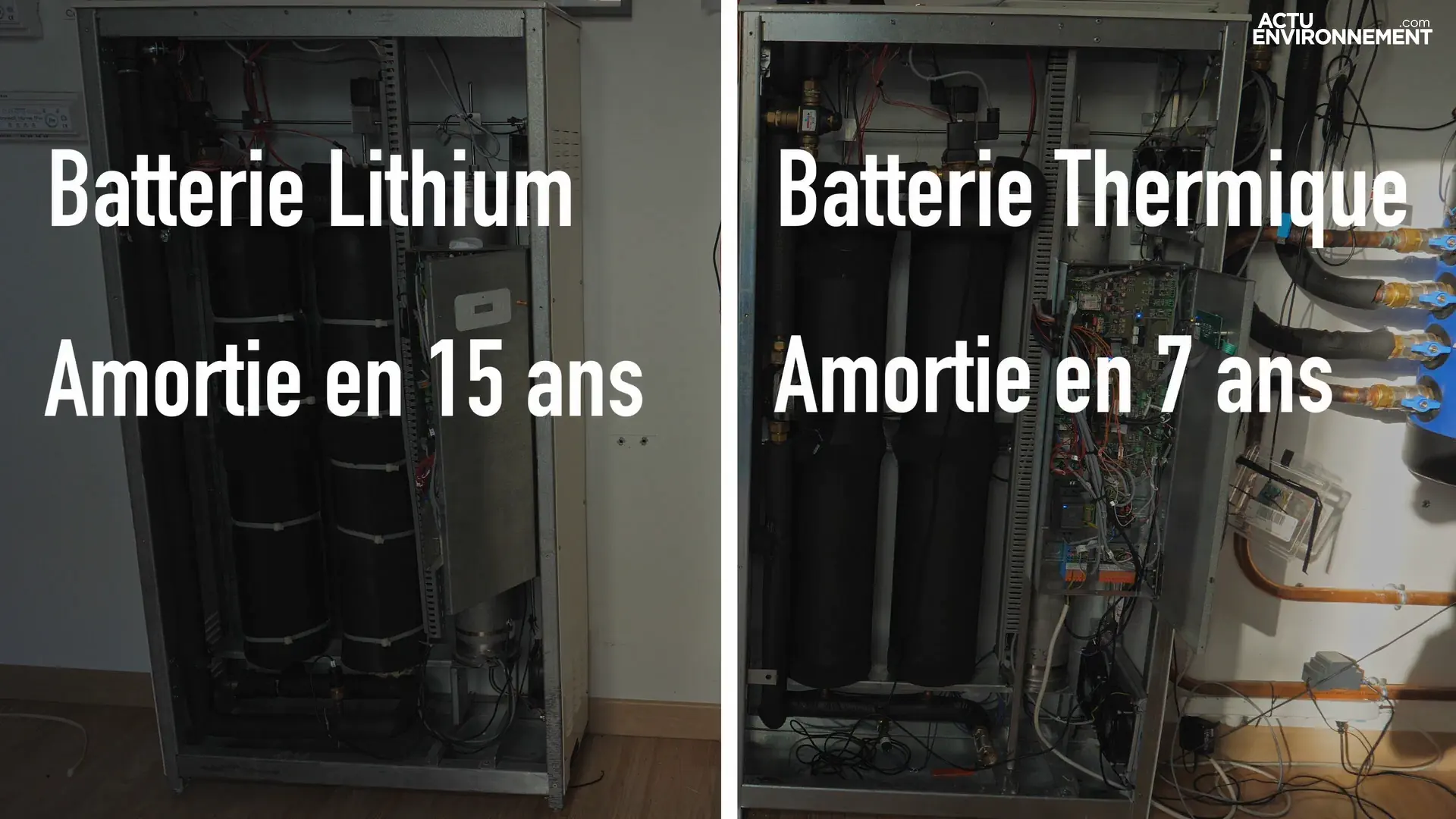 La batterie thermique